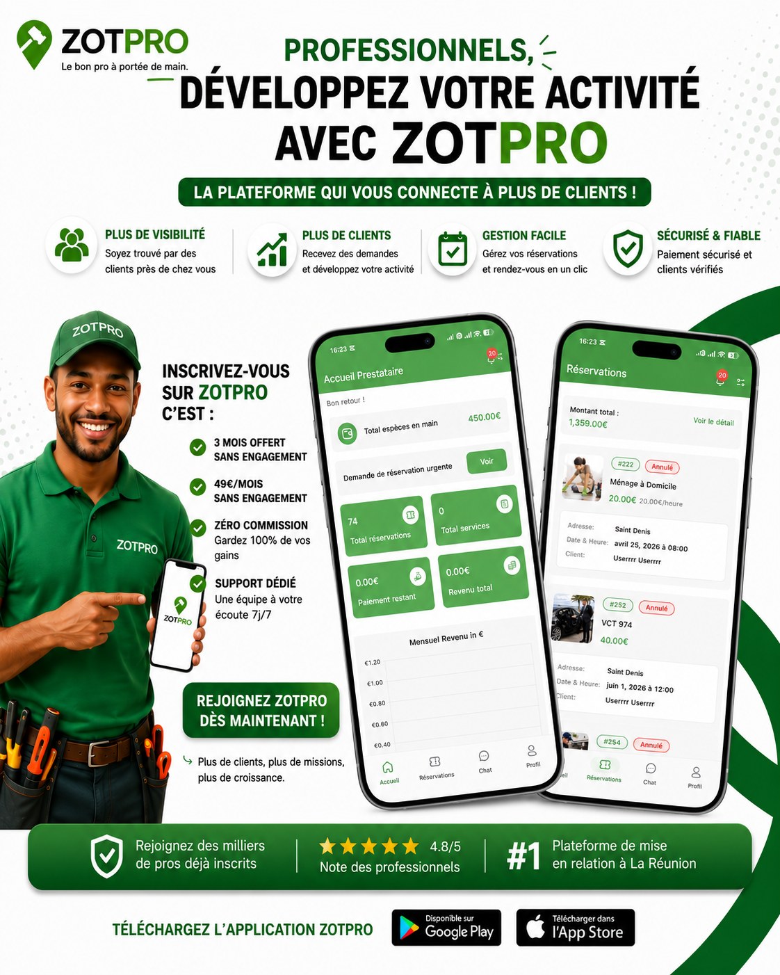 ZotPro Facebook ad