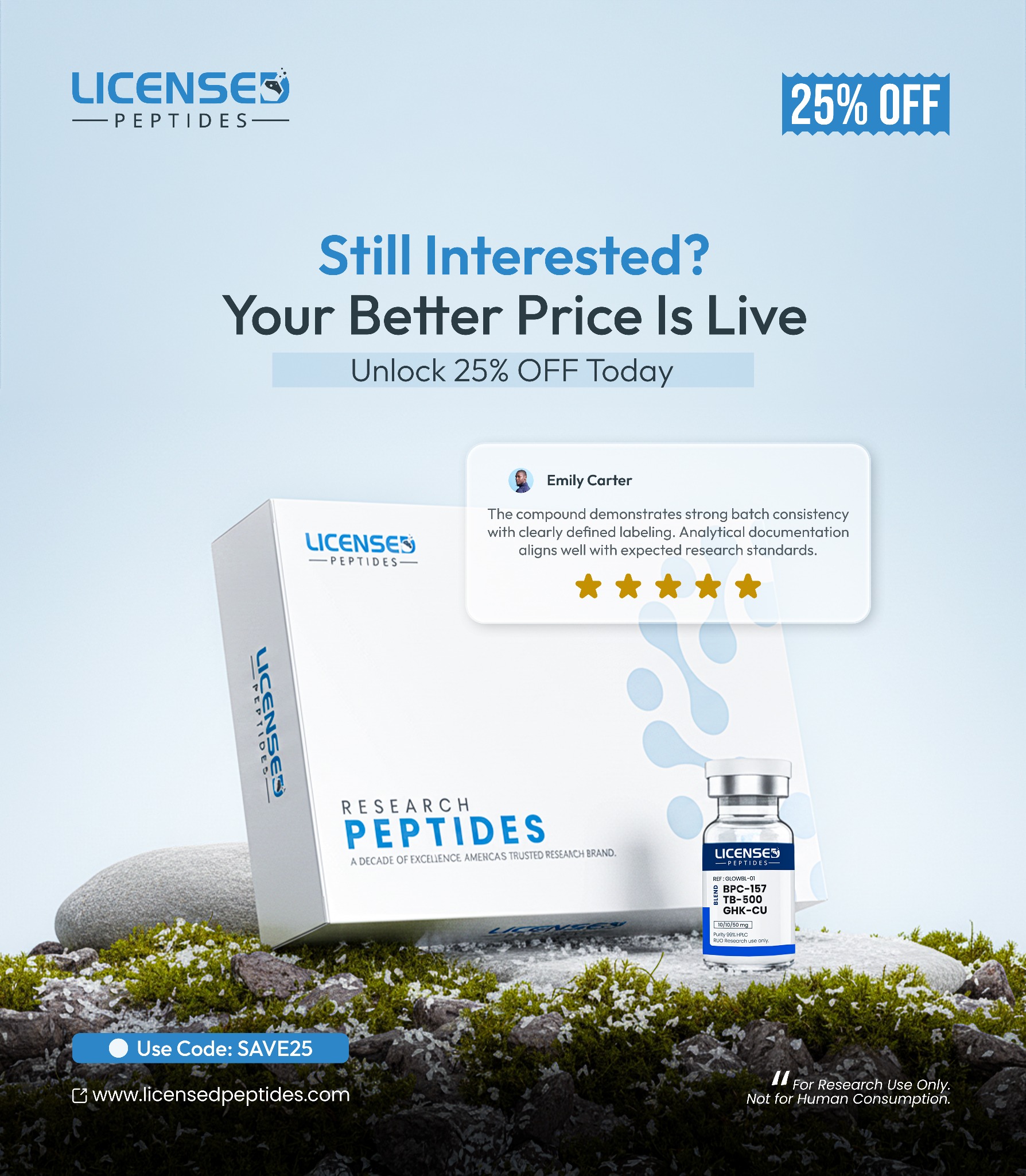 Licensed Peptides Research Updates Facebook ad
