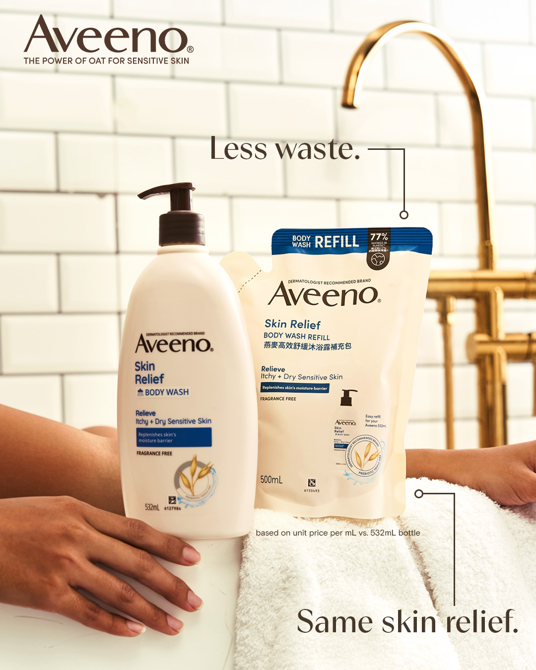 Aveeno Facebook ad: NEW Aveeno Skin Relief Body Wash Refills