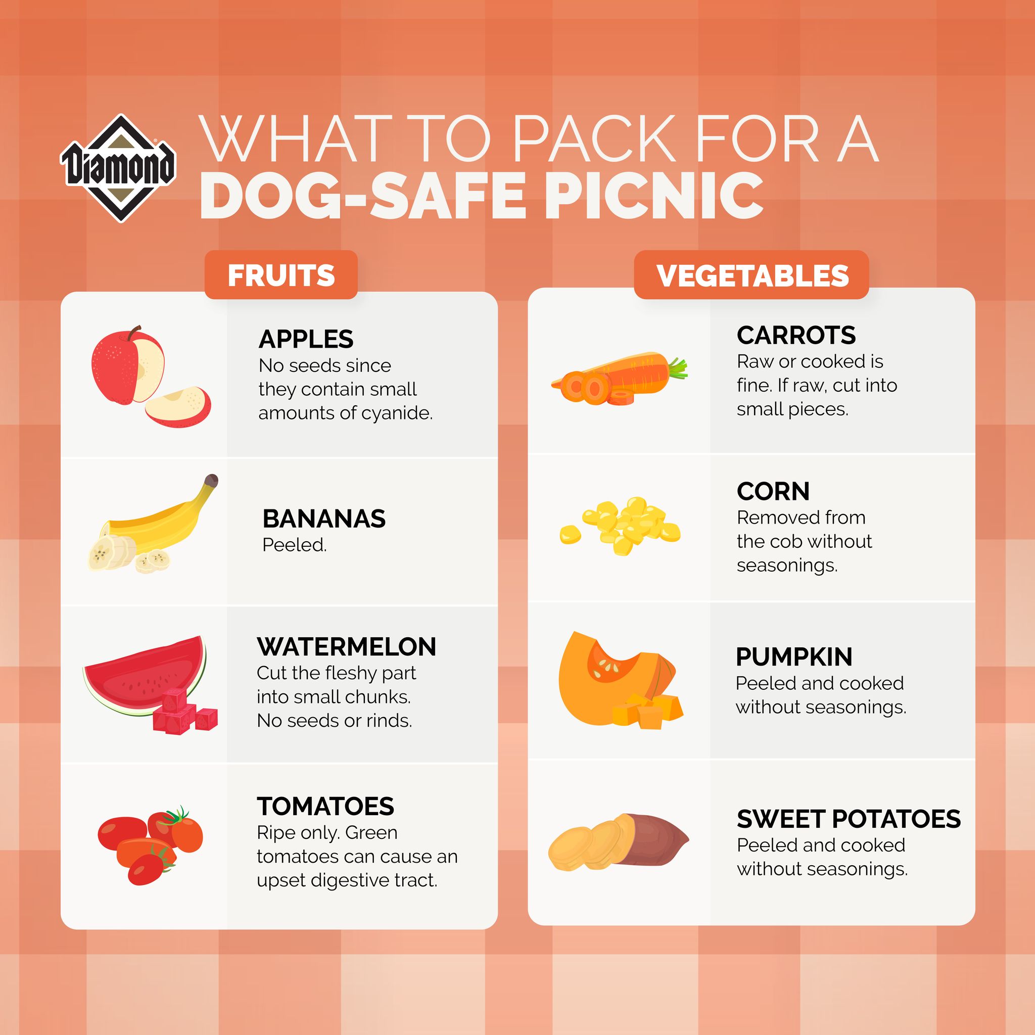 Diamond Pet Foods Facebook ad: What Human Food Can Dogs Eat?