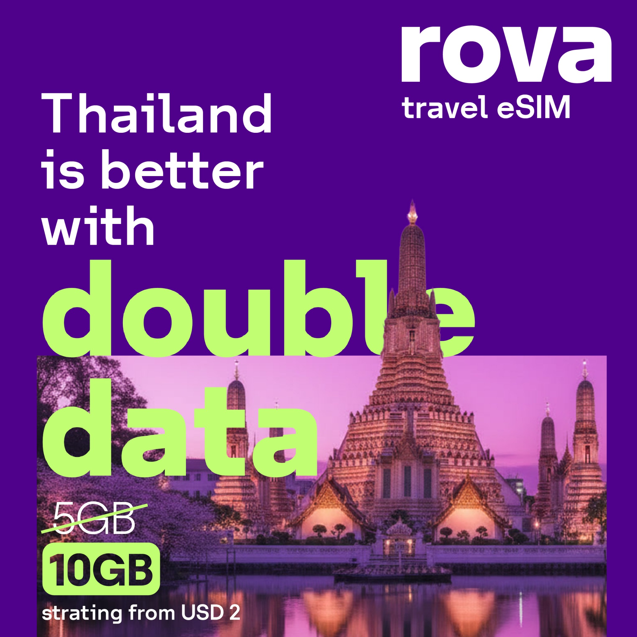 Rova-esim Facebook ad