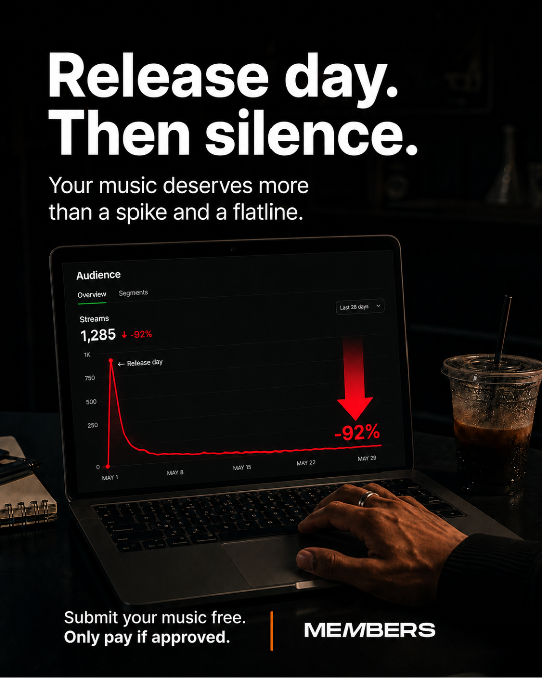 Members Media Facebook ad
