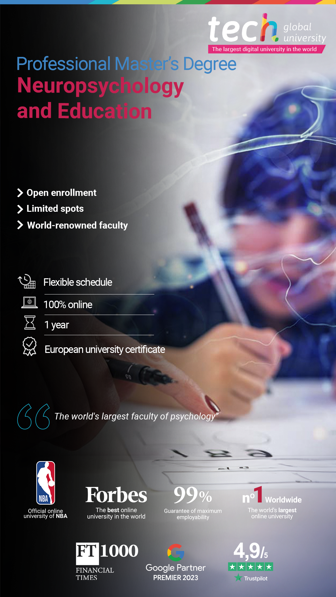 Tech school of psychology Facebook ad: Professional Master’s Degree in Neuropsychology and…