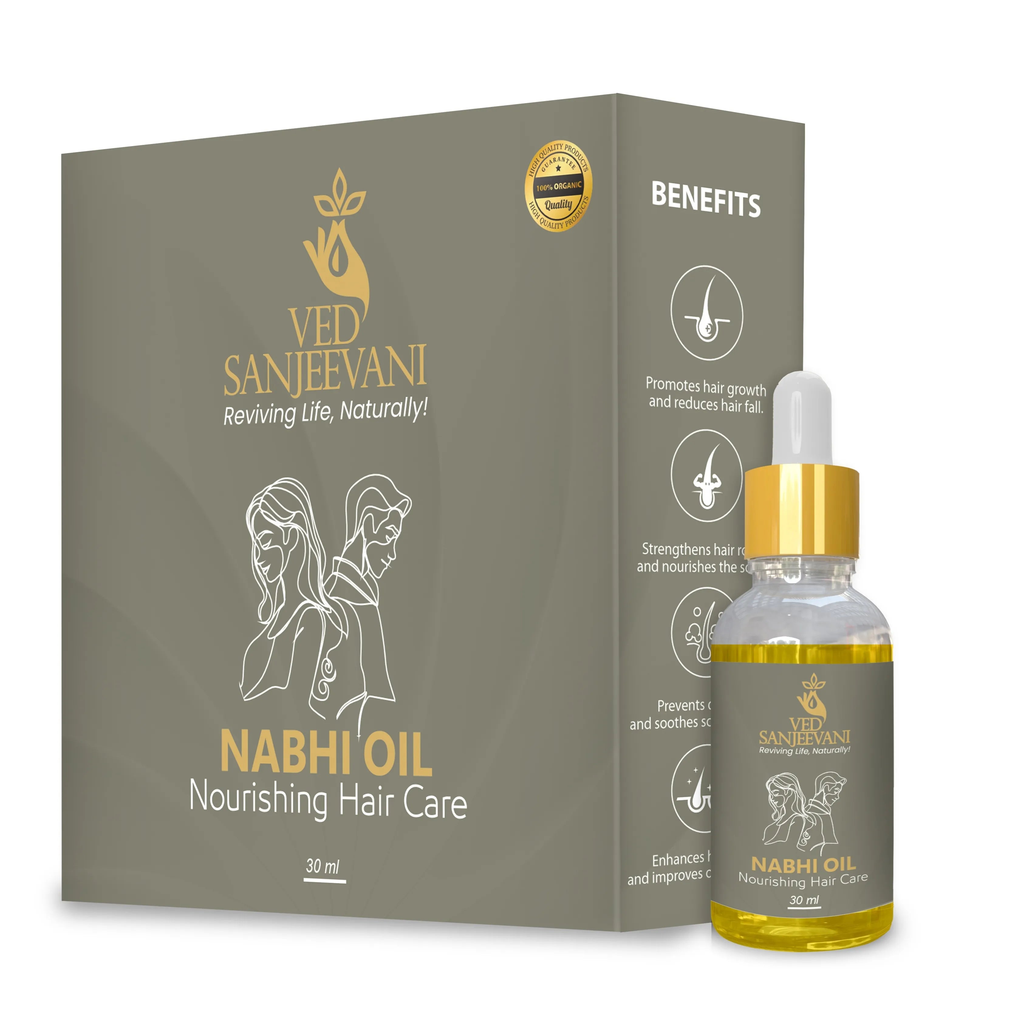 Ved Sanjeevani VS Facebook ad