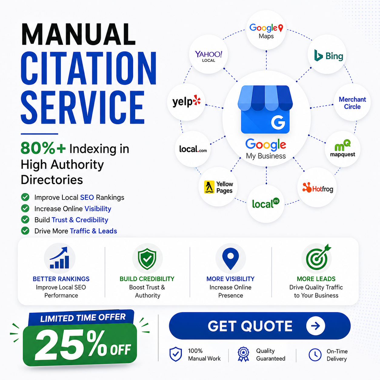 Digital bundles Facebook ad: Chat with us