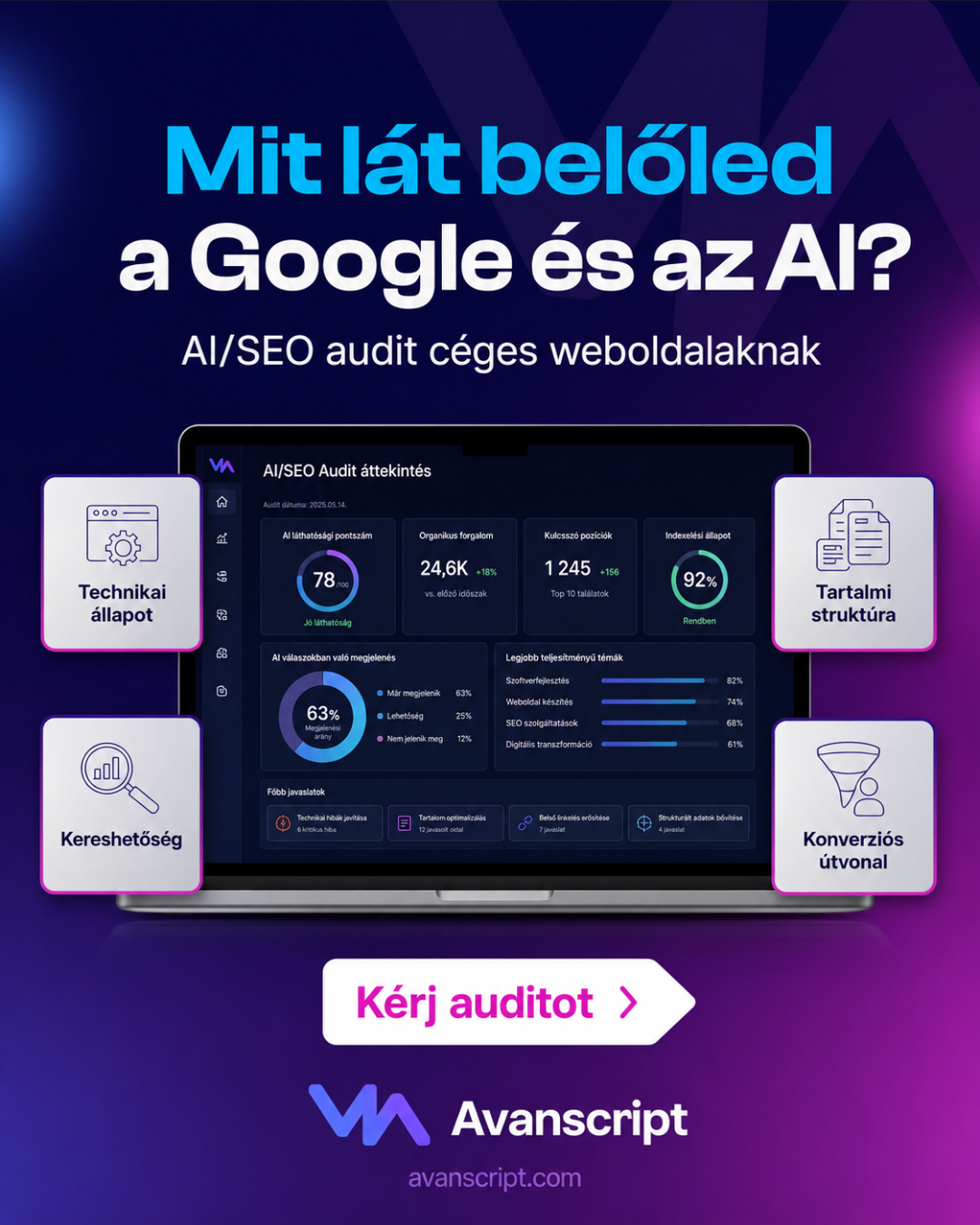 Avanscript Facebook ad: Nézzük át a weboldaladat!
