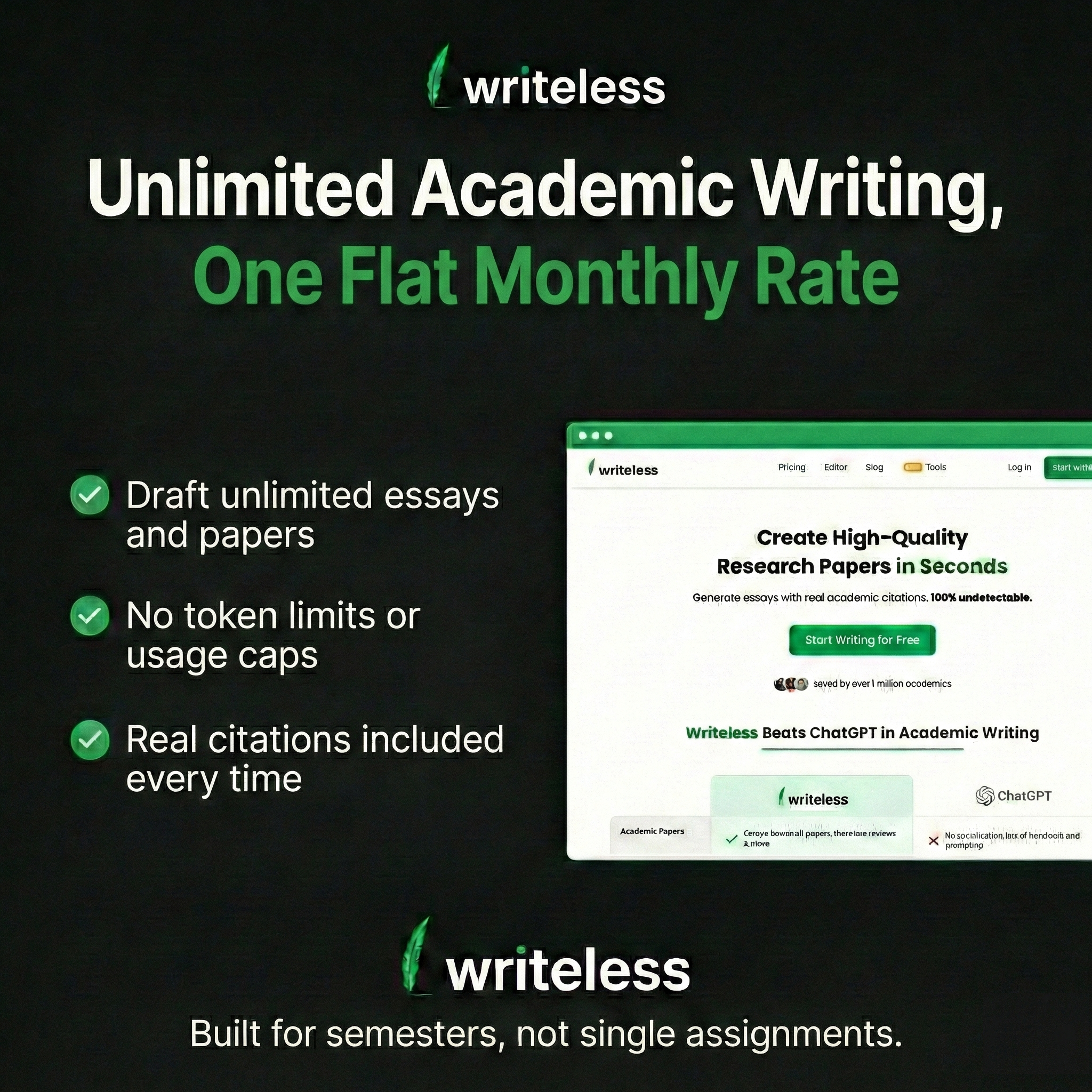 Writeless AI Facebook ad