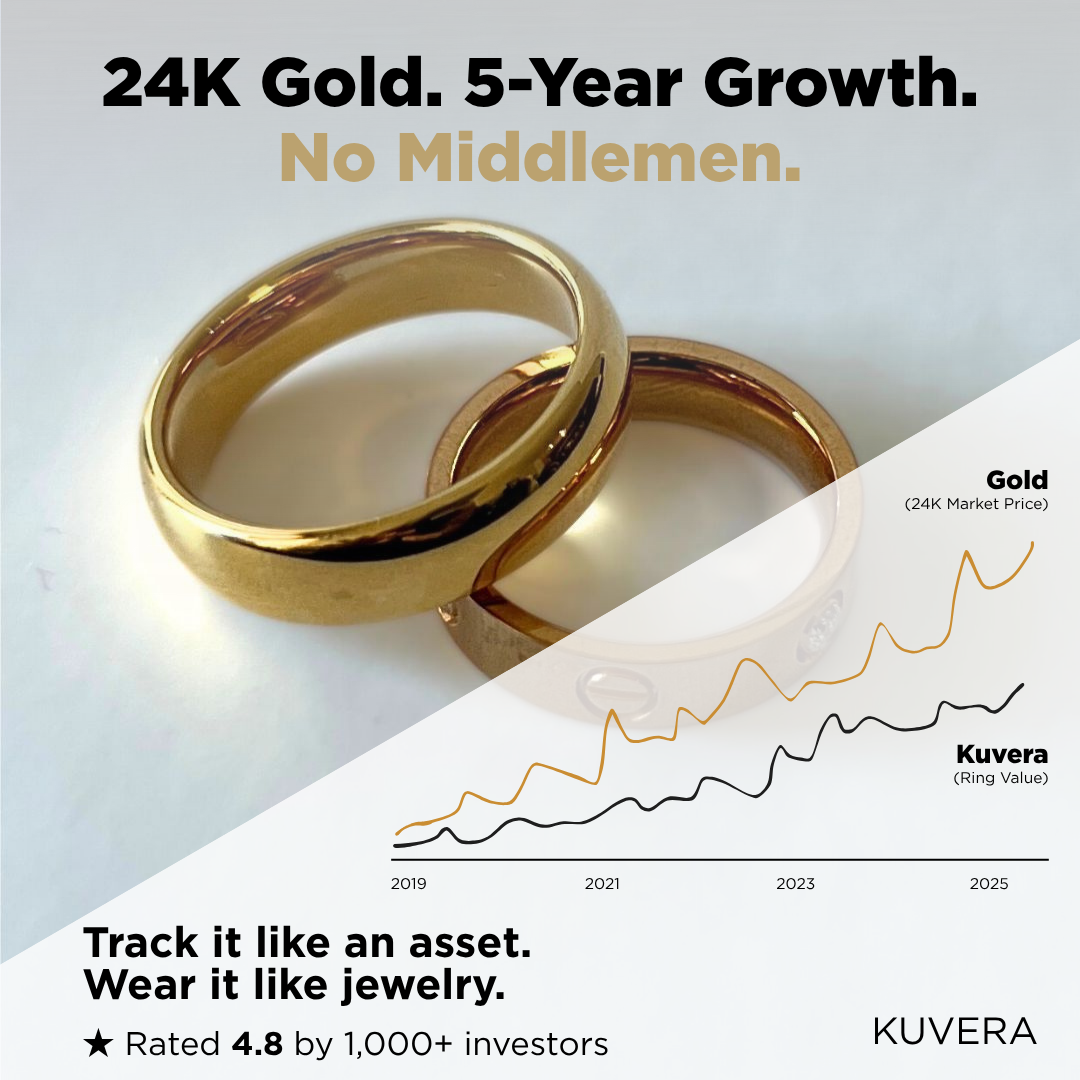 Kuvera Jewelry Facebook ad