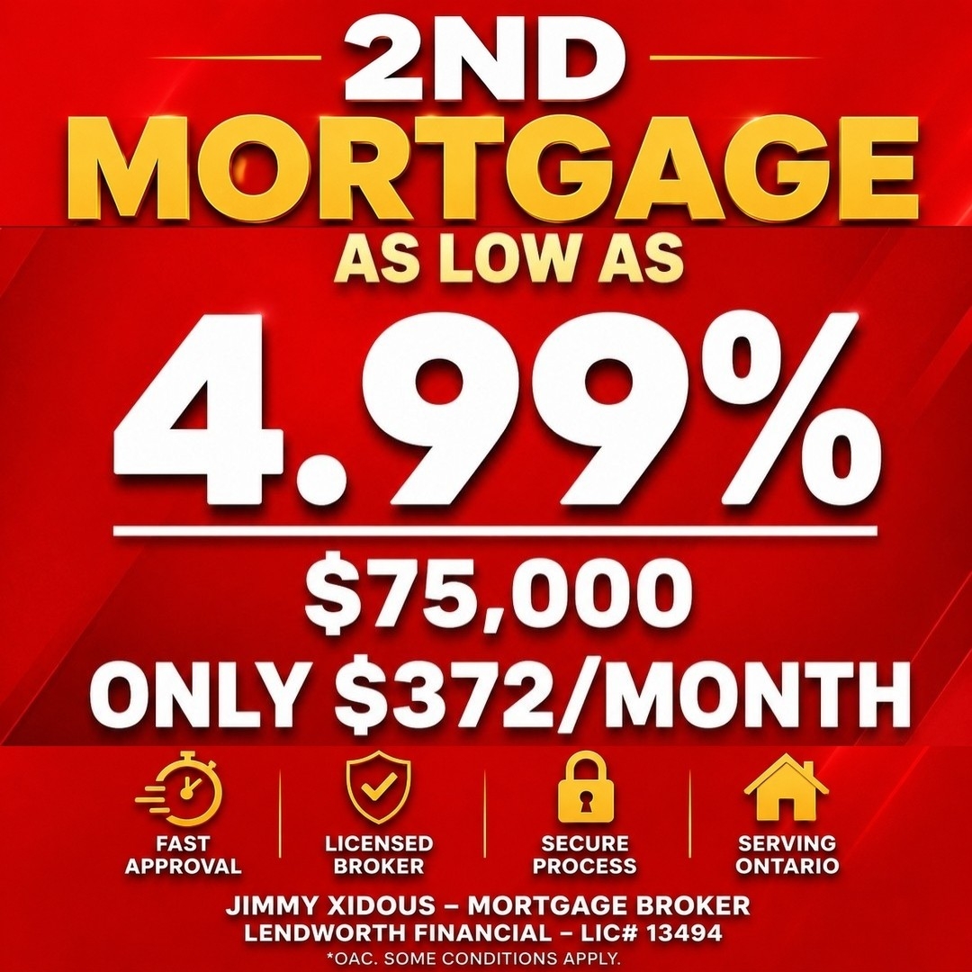 XidousMortgages.Com Facebook ad: Turn Your Home Equity Into Cash