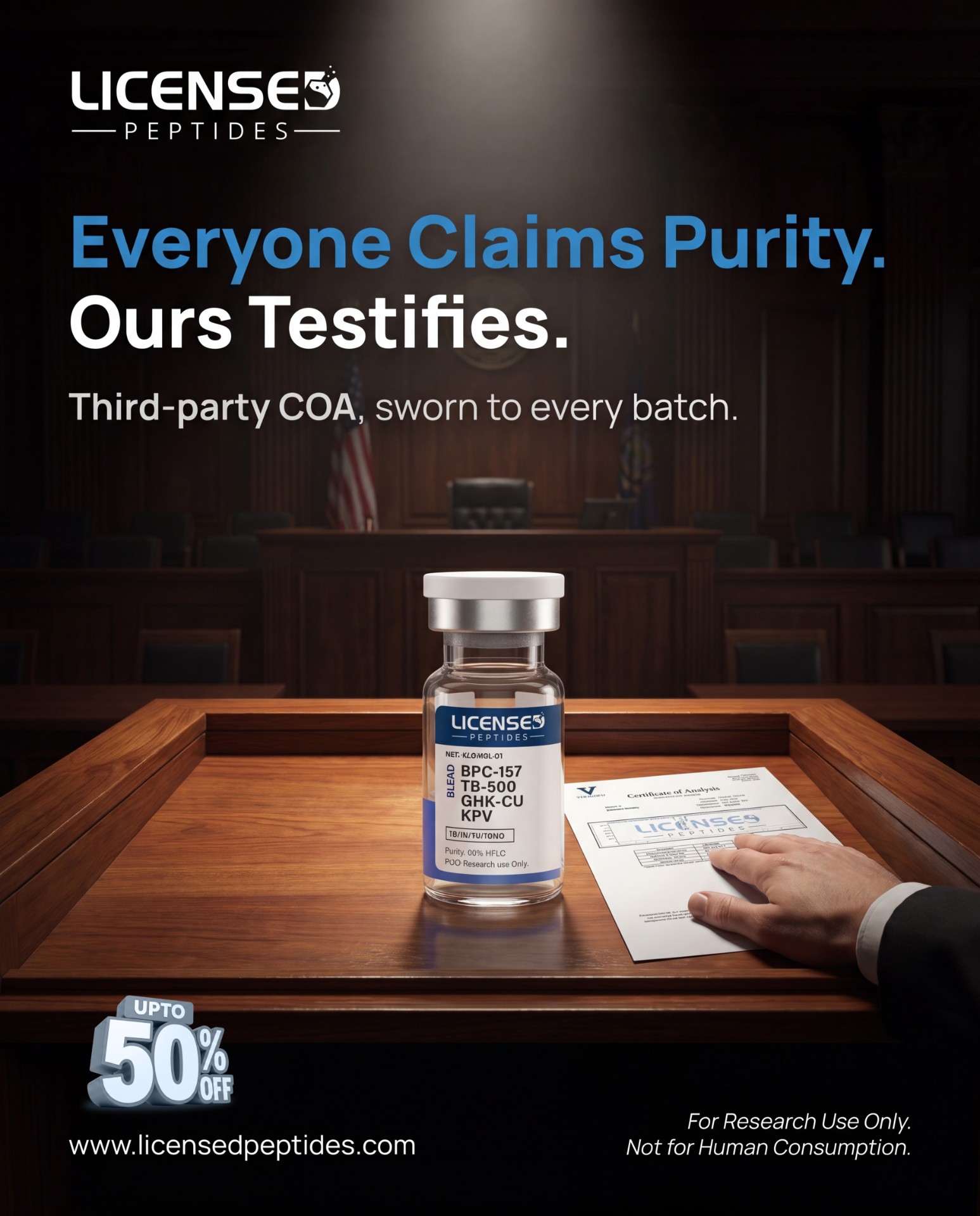 LicensedPeptides.com Facebook ad: Every Batch. 6X Tested. Publicly Verified.