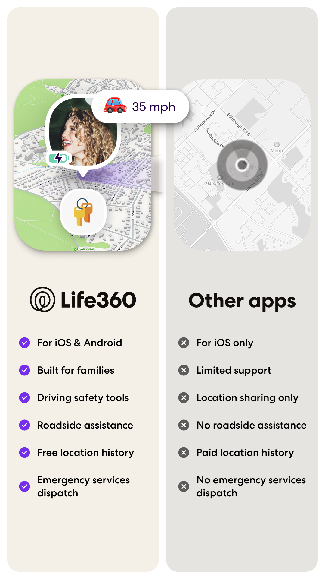 Life360 Facebook ad