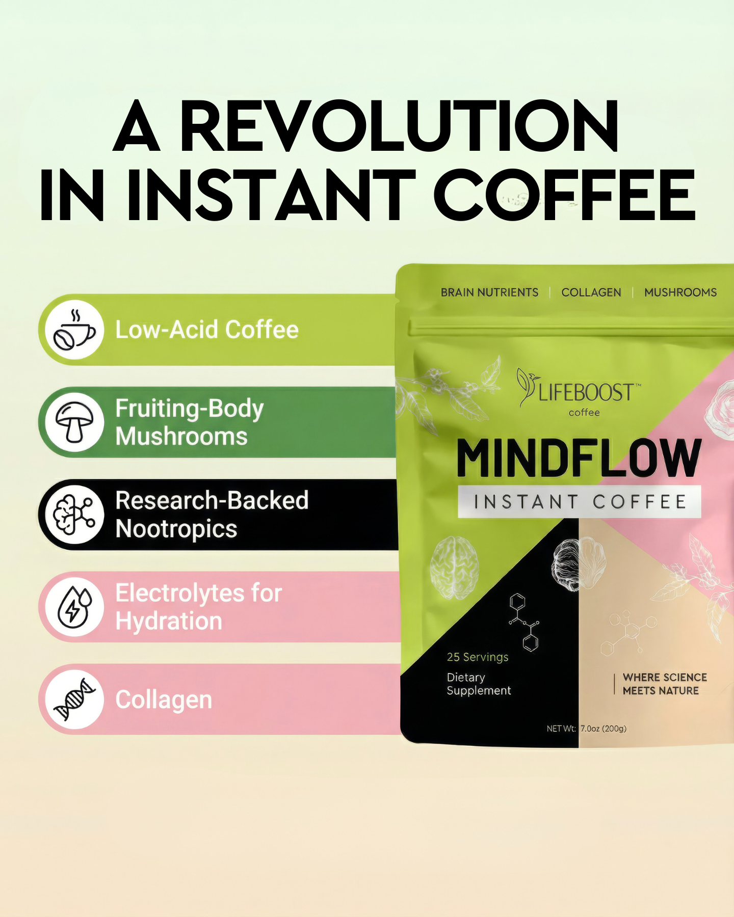 Lifeboost Coffee Facebook ad