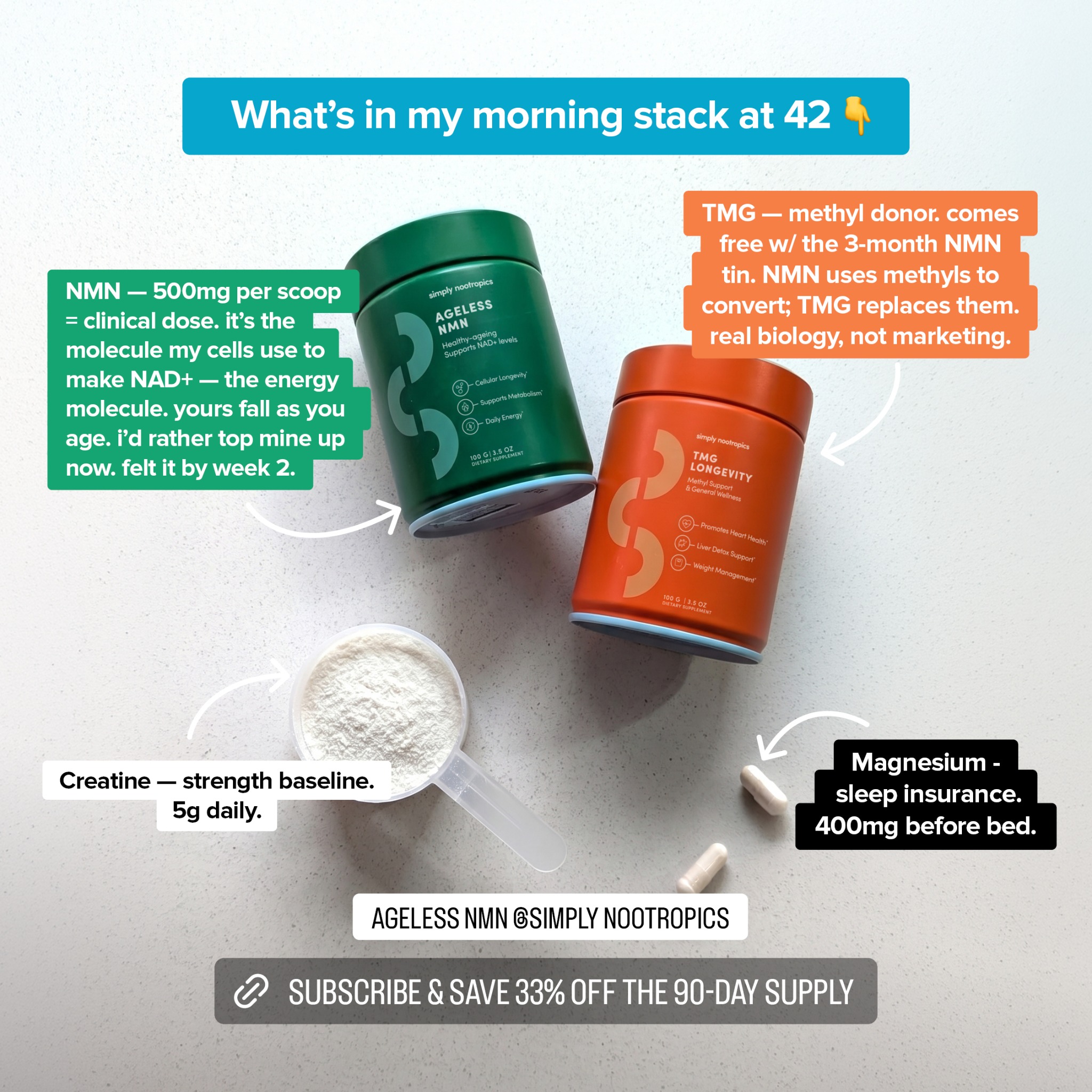 Simply Nootropics Facebook ad