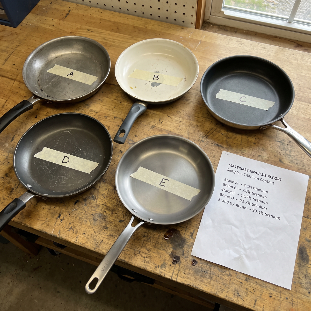 The Kitchen Journal Facebook ad: 5 'titanium' pans. 1 was real.