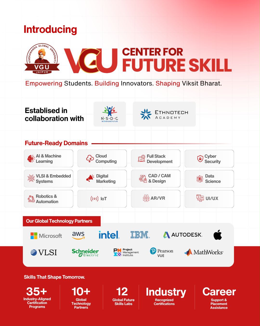 Vivekananda Global University,Jaipur Facebook ad: 12 Global Labs. 35+ Certifications.