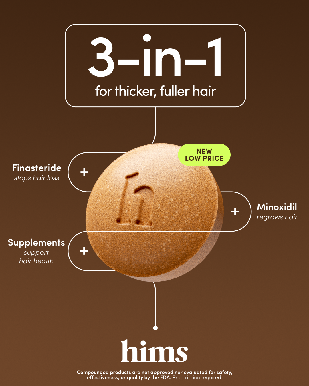 hims Facebook ad: Start My Hair Quiz