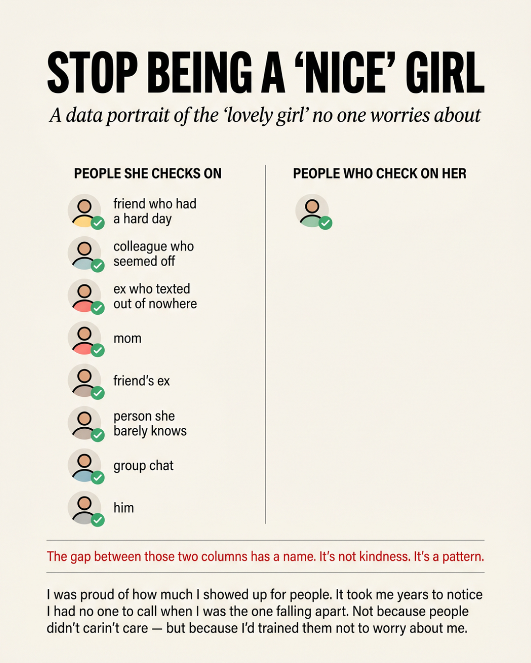 Key Insights From Bestsellers Facebook ad