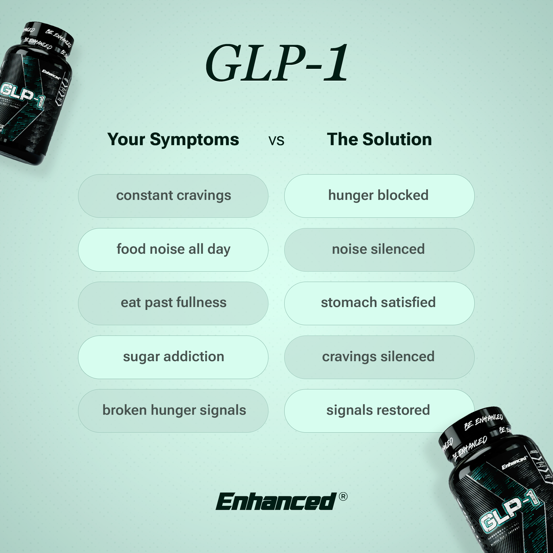 Enhanced Labs Facebook ad