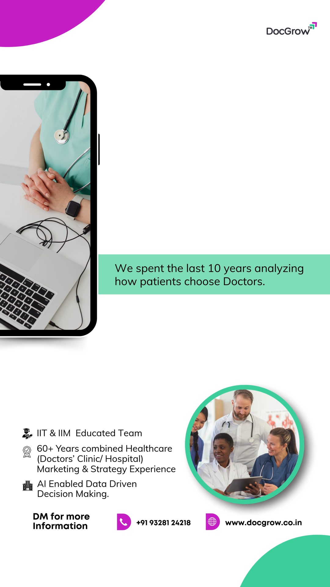 DocGrow Facebook ad: AI Enabled Social Media Marketing for Doctors