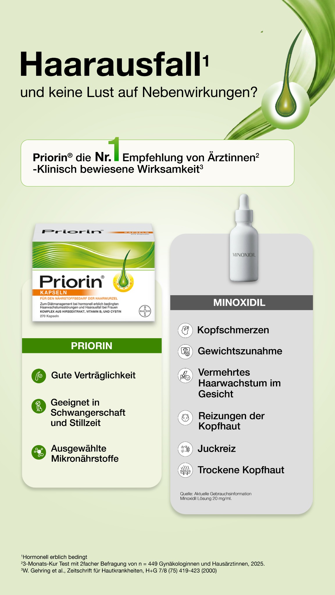 Priorin Deutschland Facebook ad