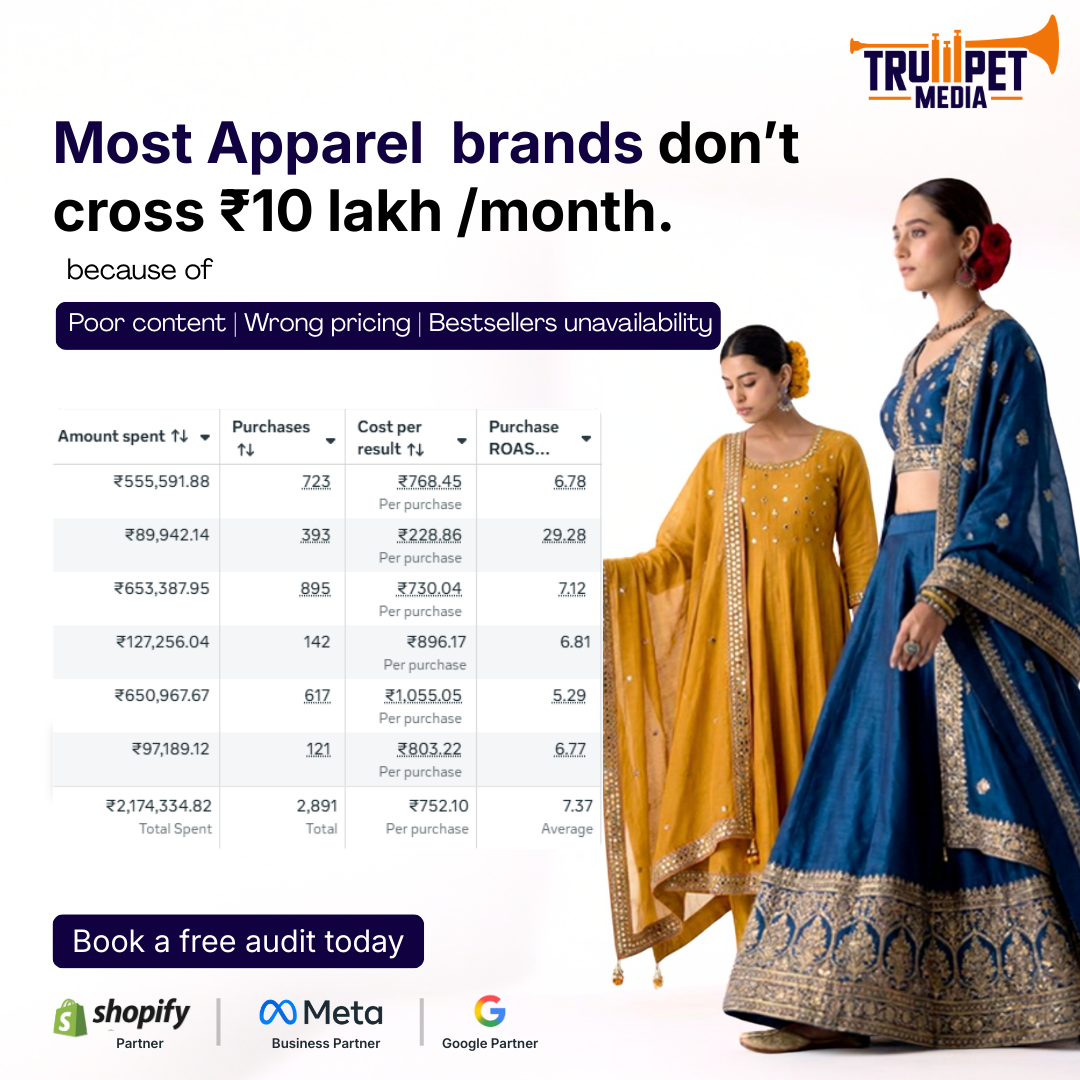 Trumpet Media Facebook ad: Most apparel brands never cross ₹10 lakh/month in…