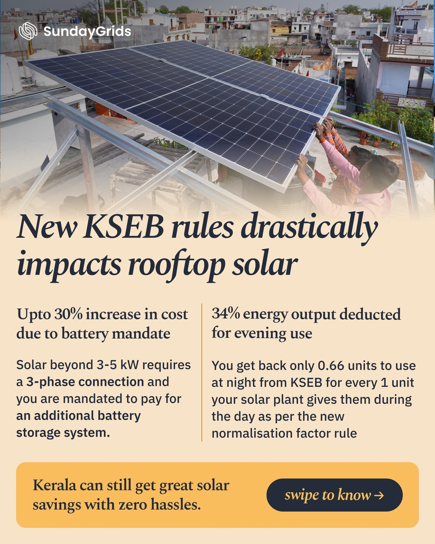 SundayGrids Facebook ad: With new Kerala State Electricity Regulatory Commission…