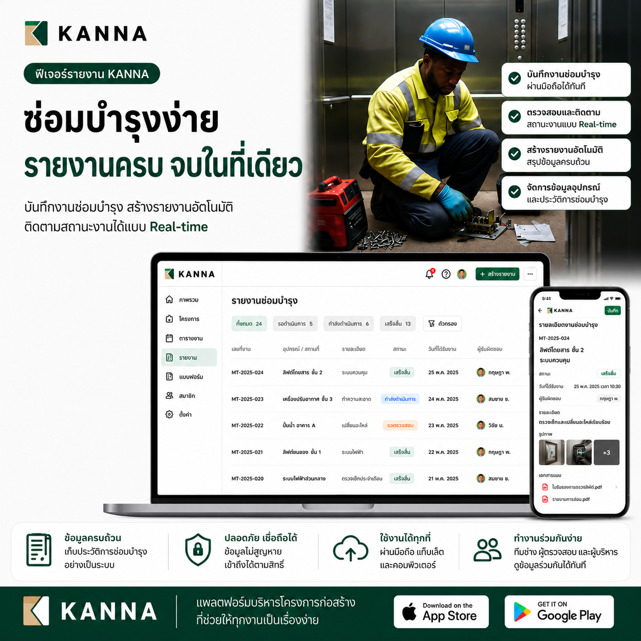 KANNA - Project Digitalization Service Facebook ad