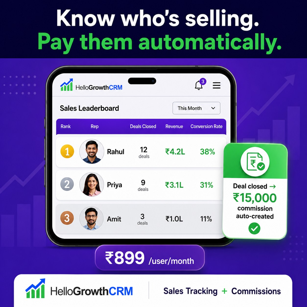 Hellogrowthcrm Facebook ad: AI-powered CRM software for small business with optional…