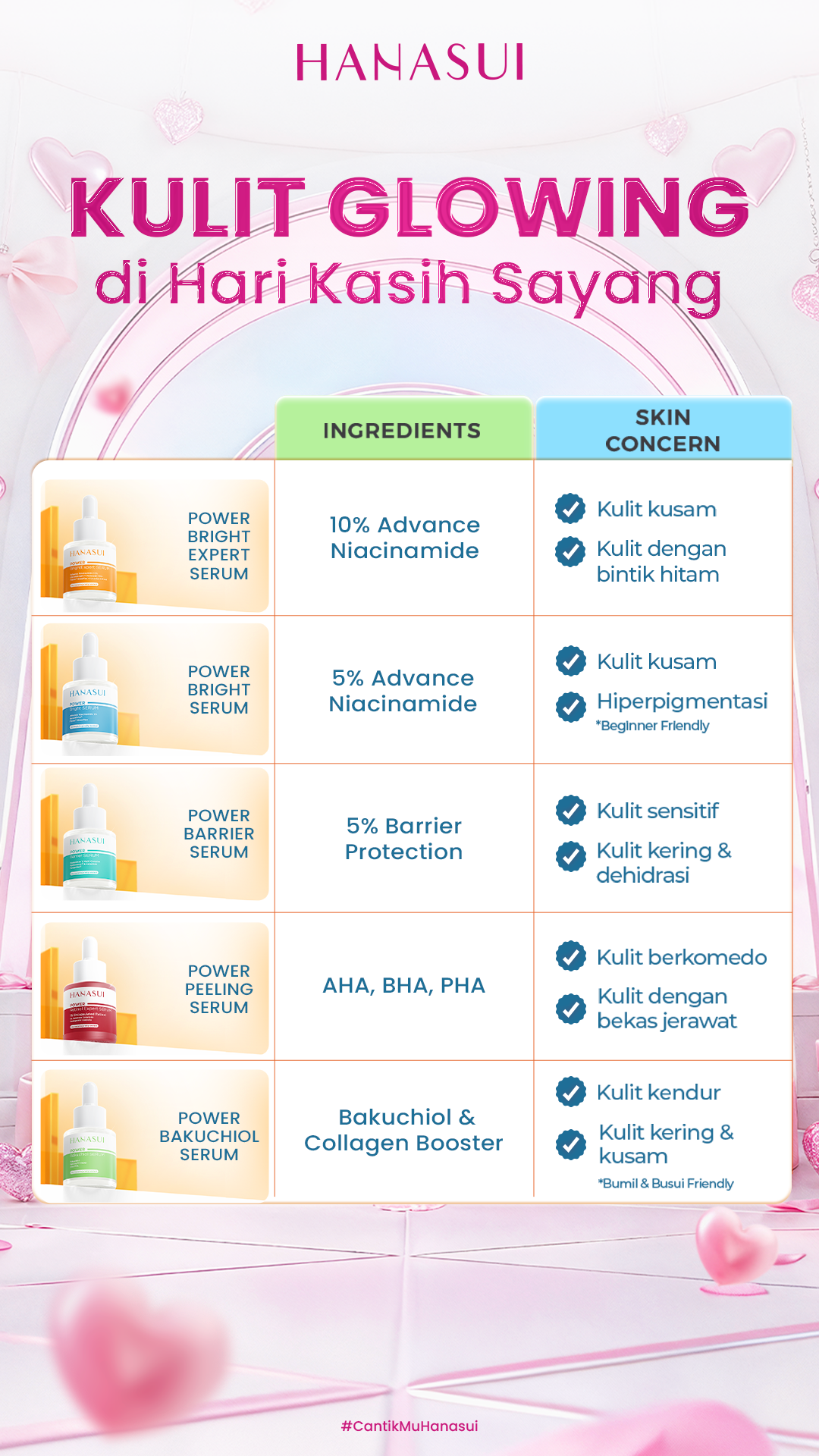 Skincare Hanasui Facebook ad