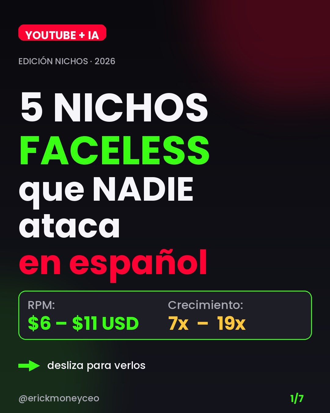 Erick Rodriguez Academia Hacks Facebook ad: 5 nichos faceless con IA que casi nadie…