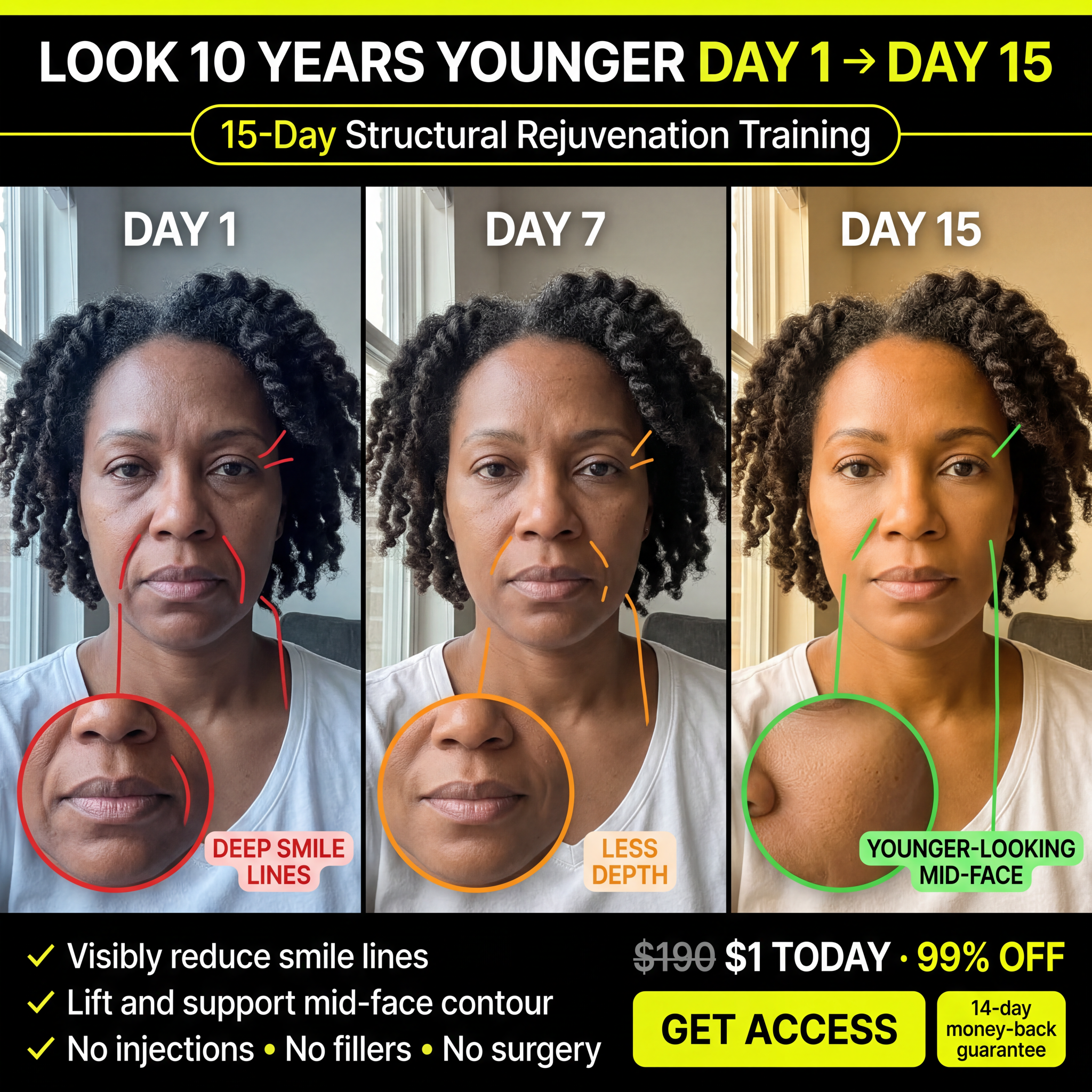 Mindbodyface by dr. Ales Ulishchenko  Facebook ad
