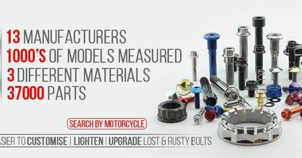 Pro-Bolt Australia Facebook ad from May 29, 2022