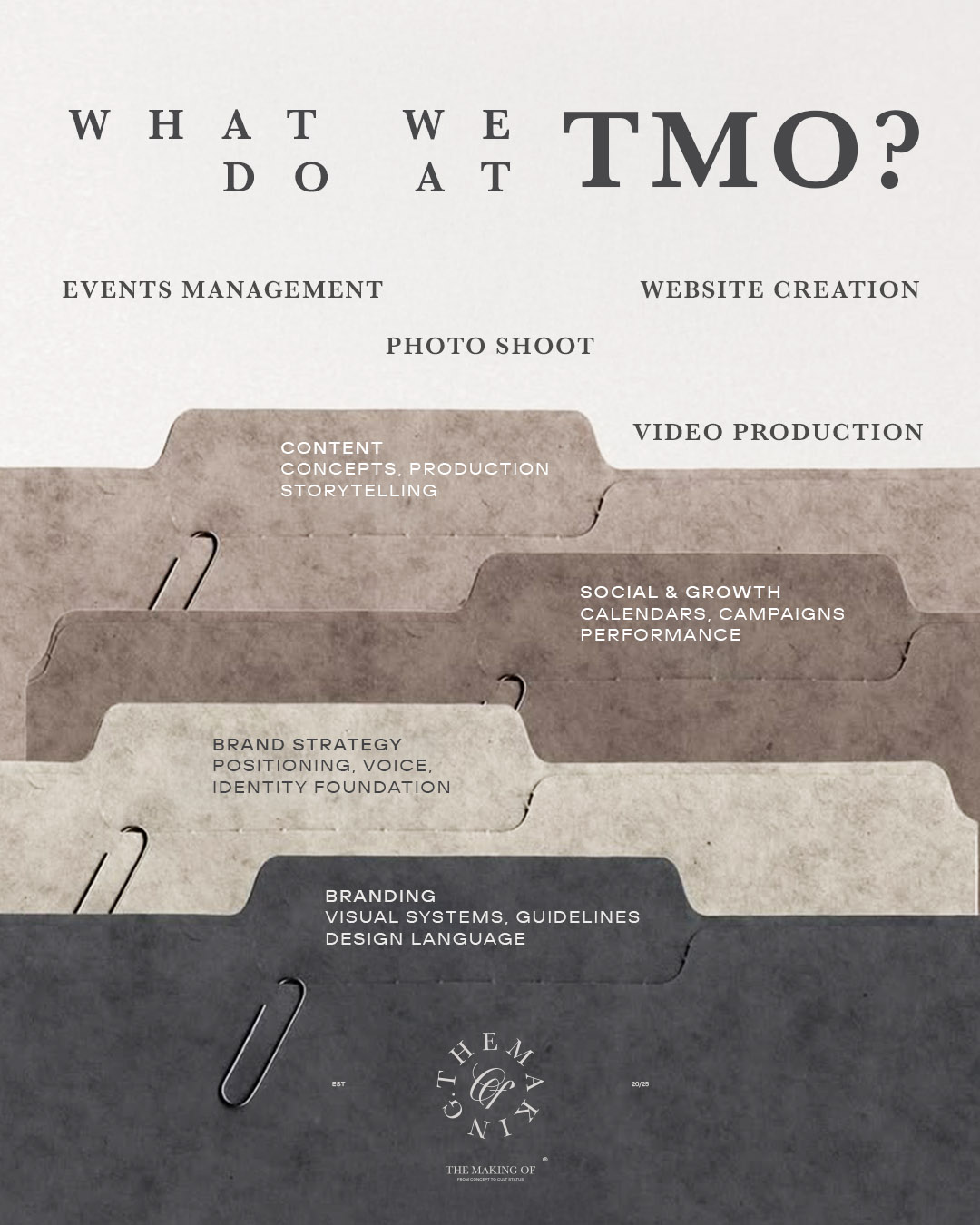 The Making Of Facebook ad