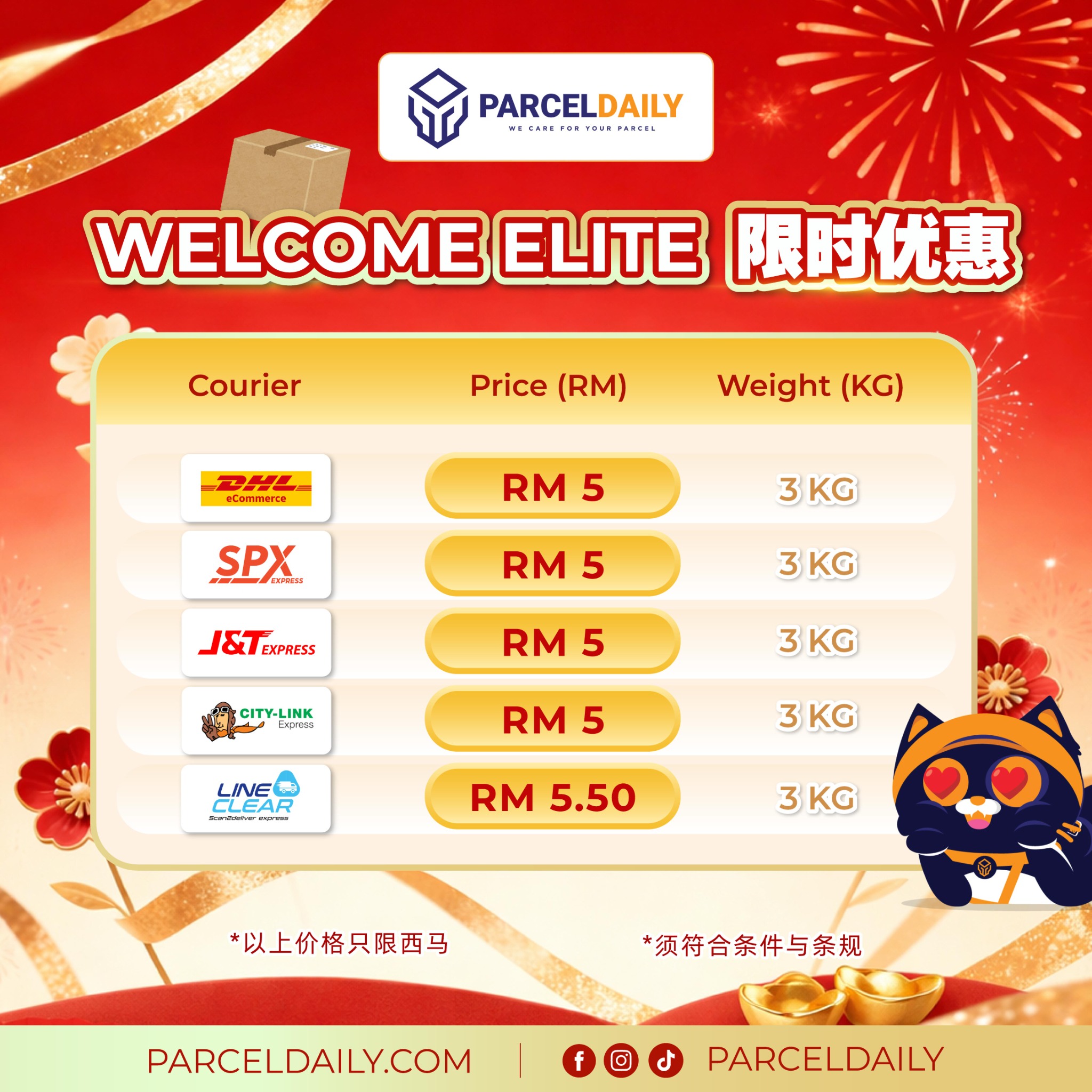 ParcelDaily Facebook ad