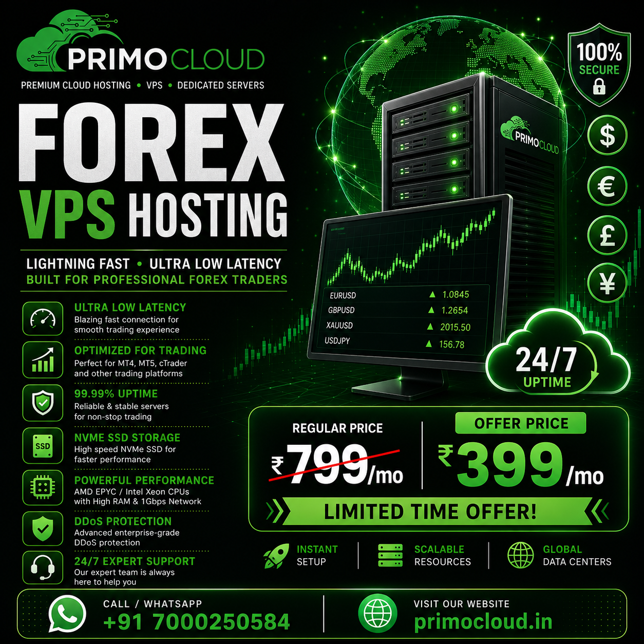 PrimoCloud Facebook ad: **Launch Your Website with High-Performance VPS Hosting!**