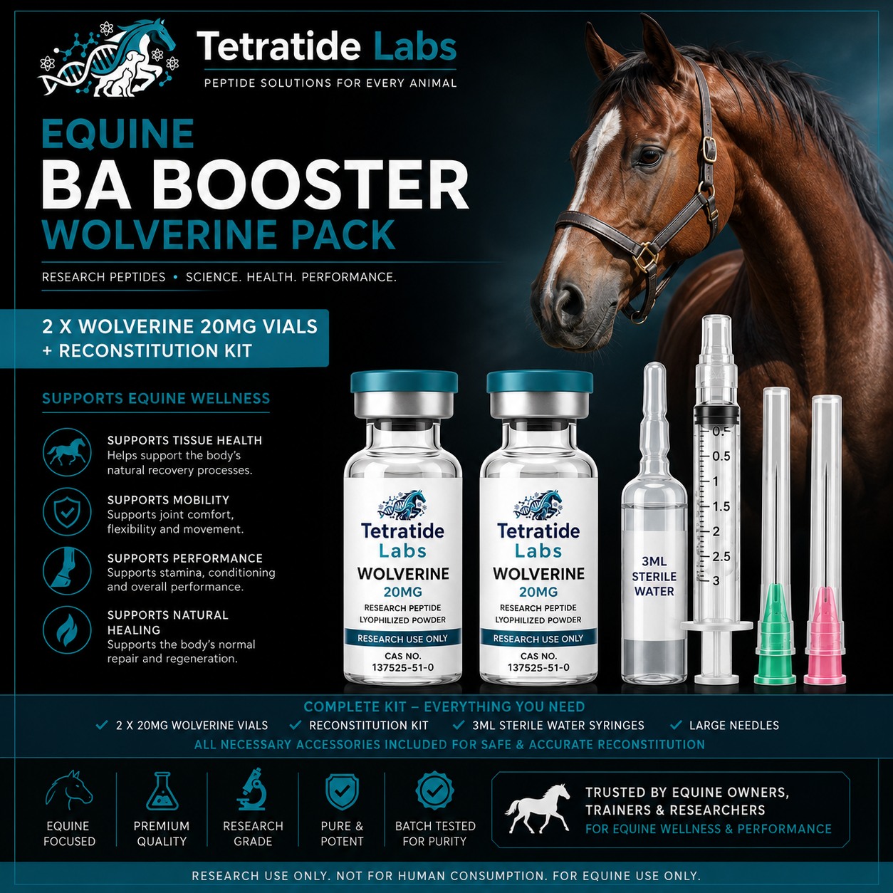 Tetratide Labs Facebook ad: Wolverine Booster Pack, 2 × 20 mg Vials