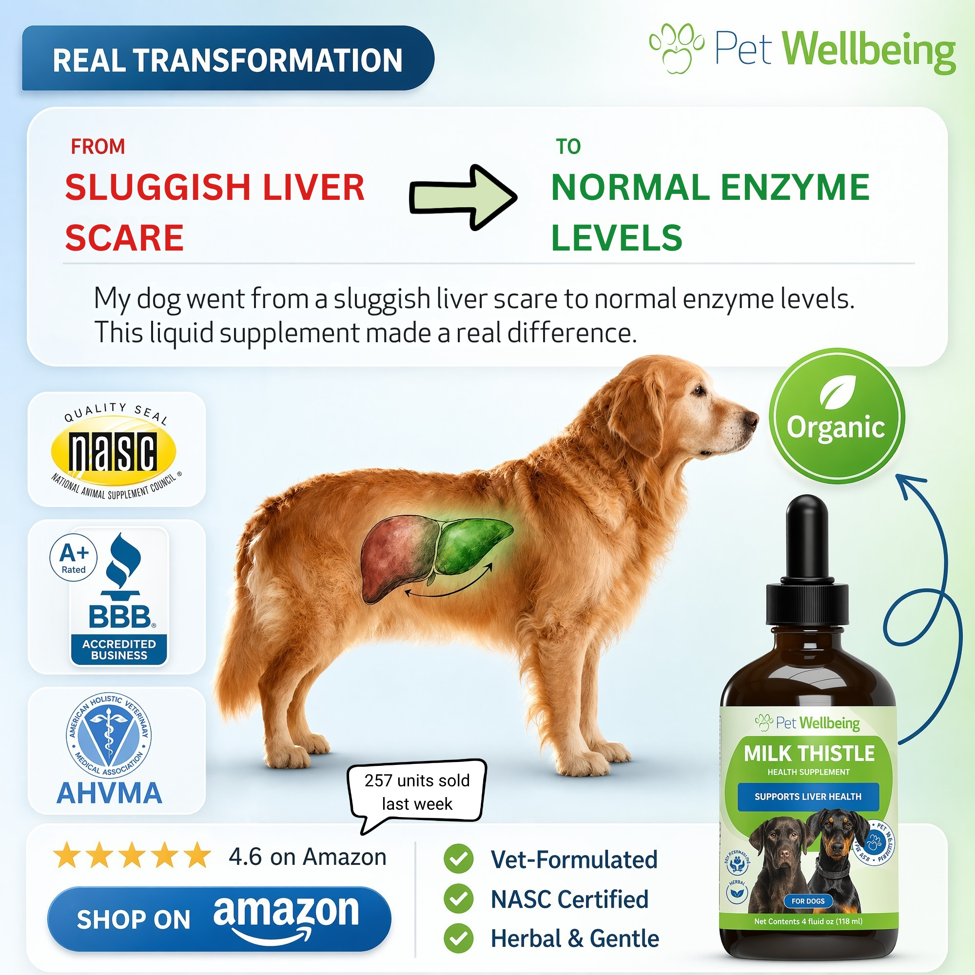 Pet Wellbeing Facebook ad