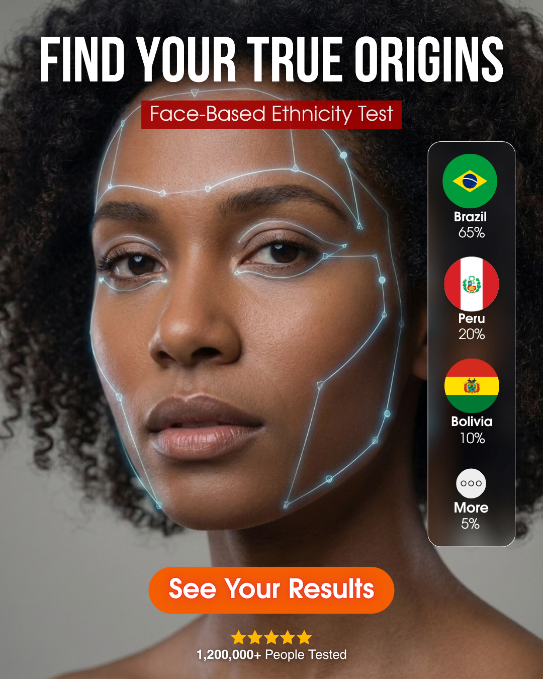 FoodZee Balance Facebook ad: Check your AI Ethnicity