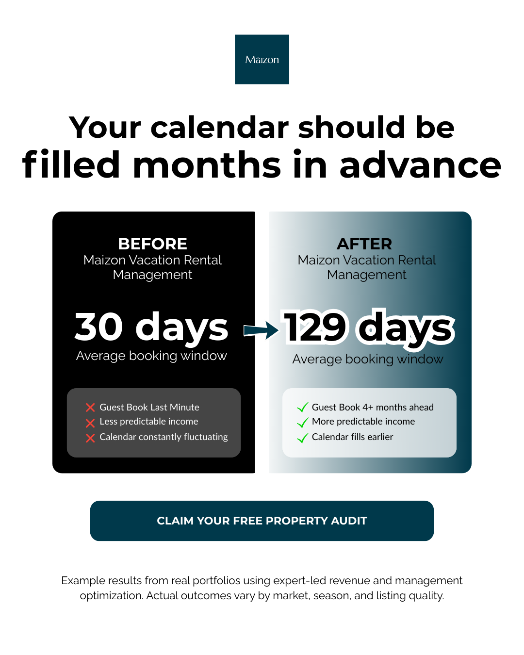 Maizon Facebook ad: Your Rental, Fully Managed.