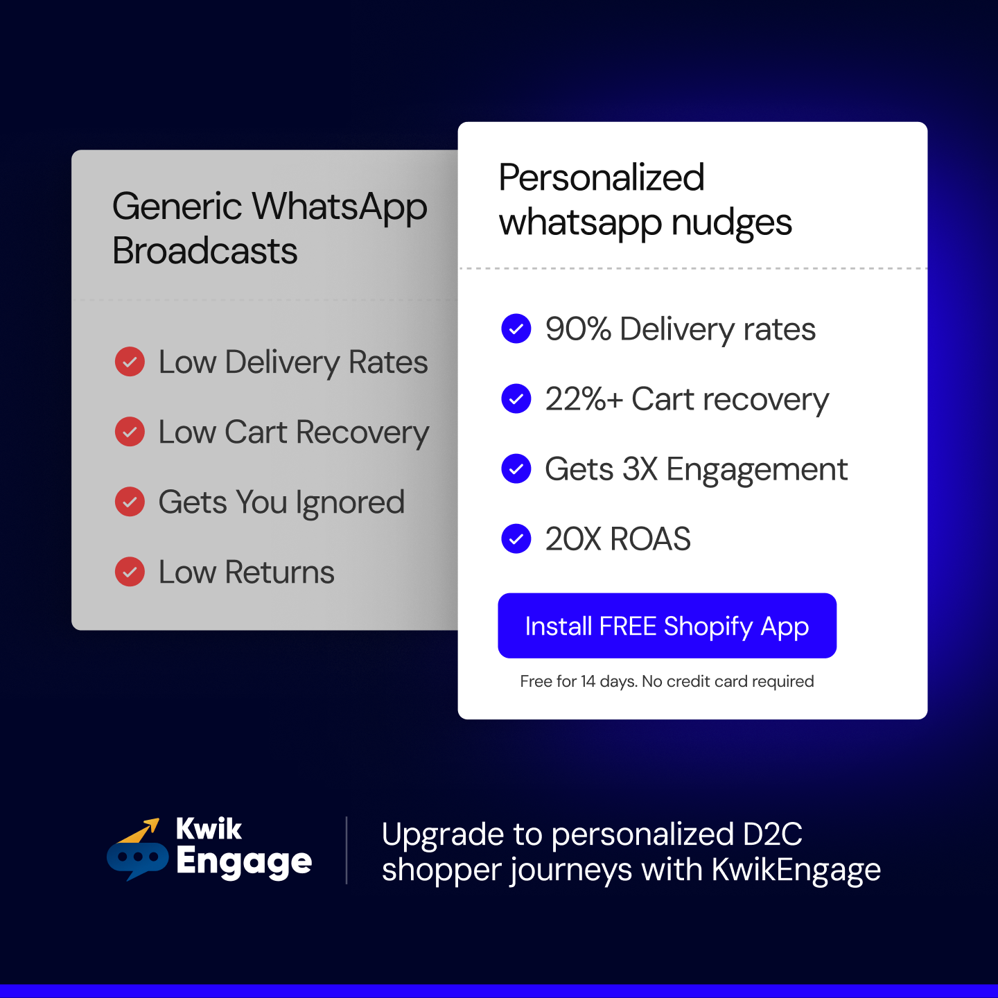 GoKwik Facebook ad
