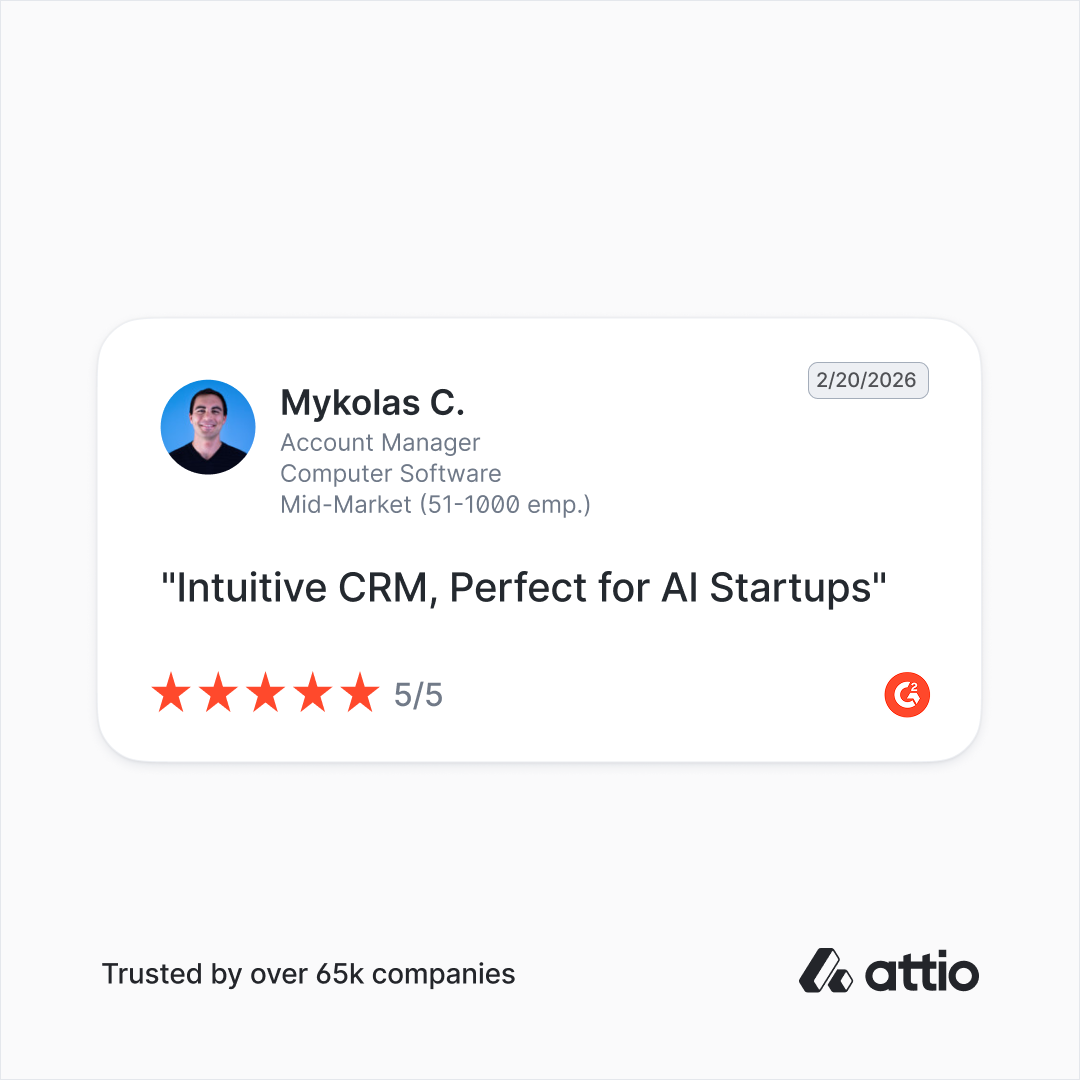 Attio Facebook ad