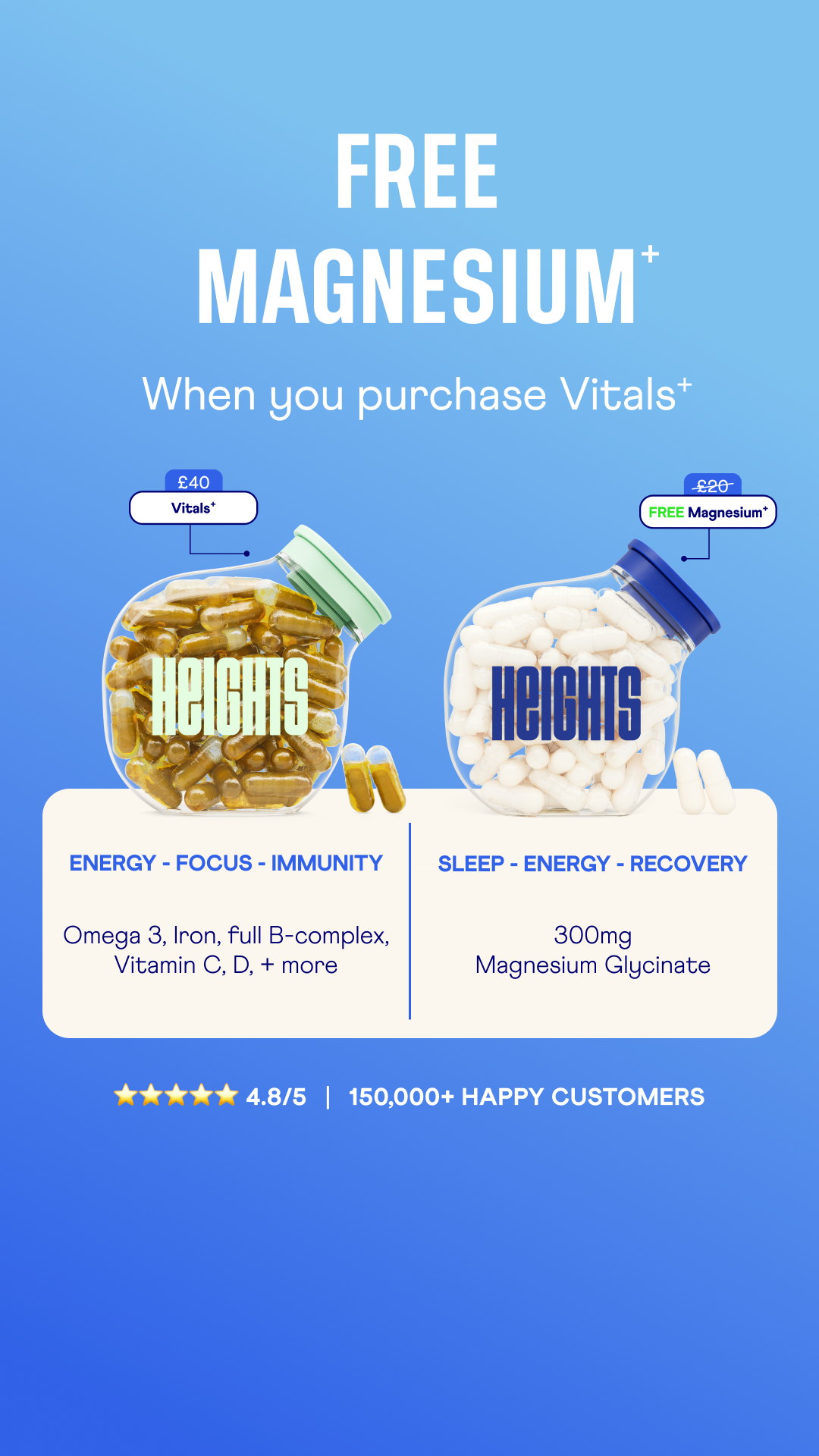 Your Heights Facebook ad