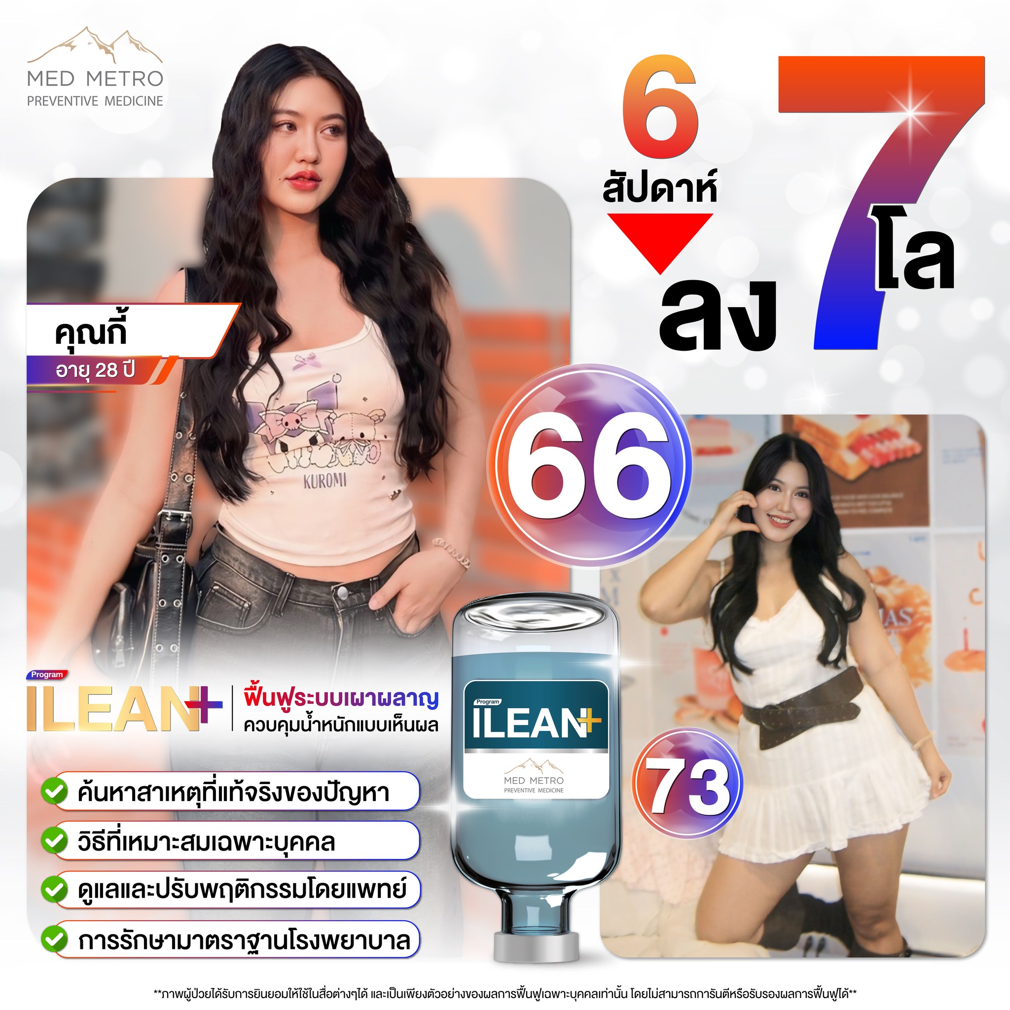 MED METRO ศูนย์เวชศาสตร์ป้องกันและฟื้นฟูสุขภาพ ภายในโรงพยาบาลชั้นนำ Facebook ad