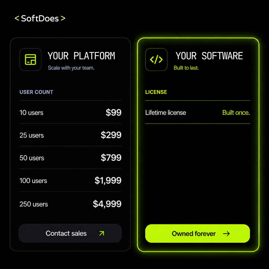 SoftDoes Facebook ad