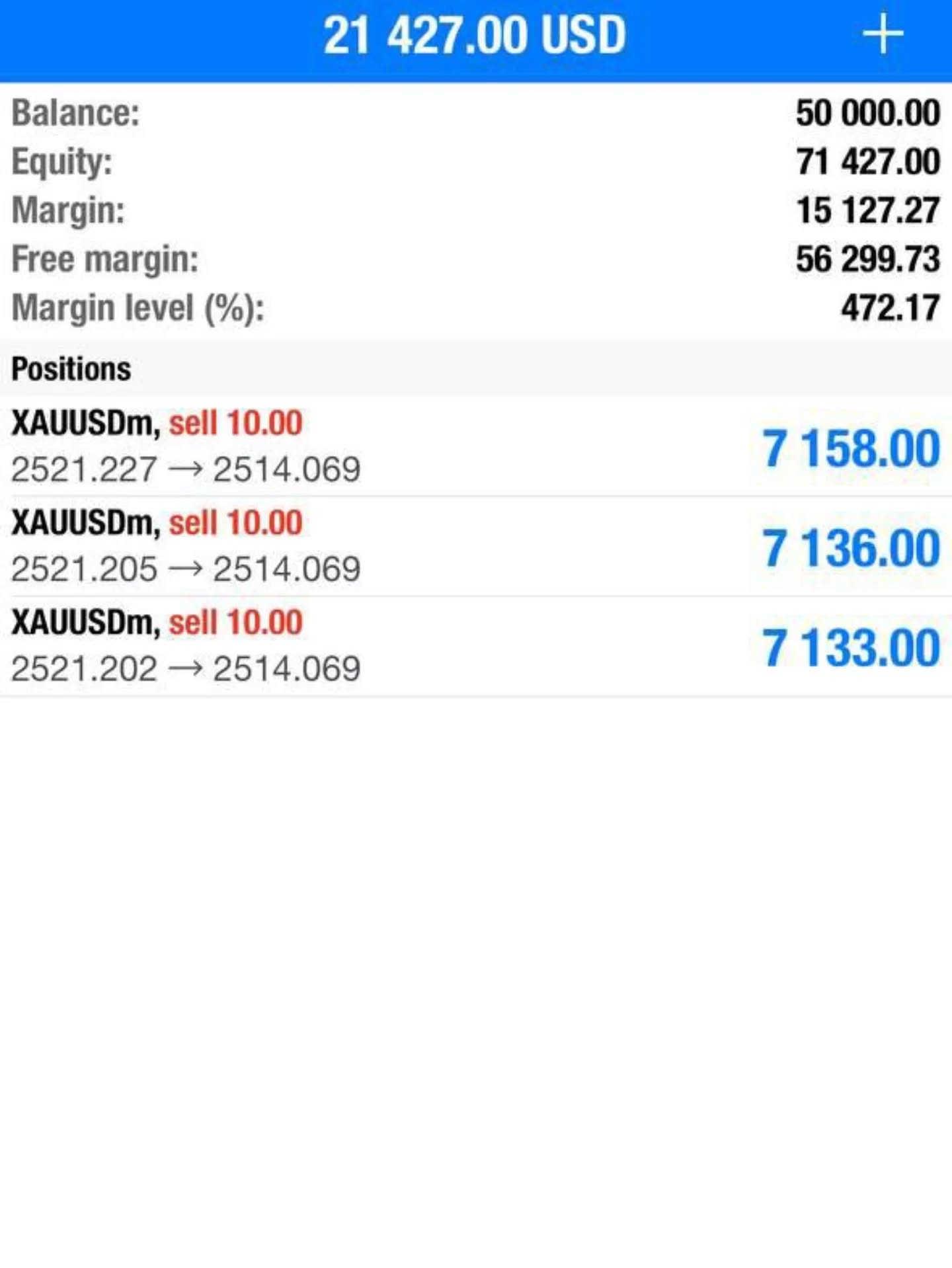 bradgoh_1 Facebook ad: The Trading Geek