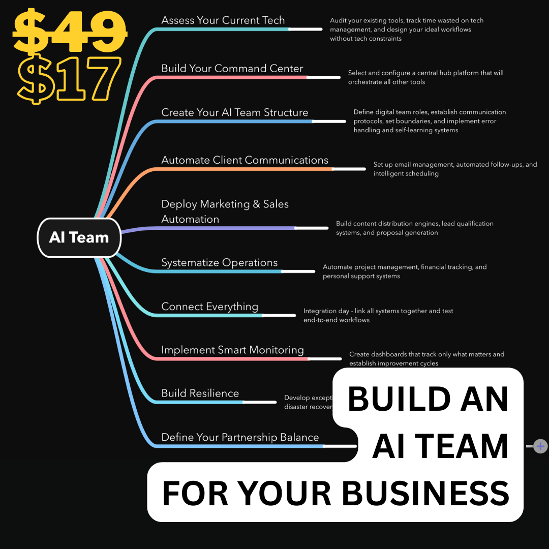 MindHive Facebook ad