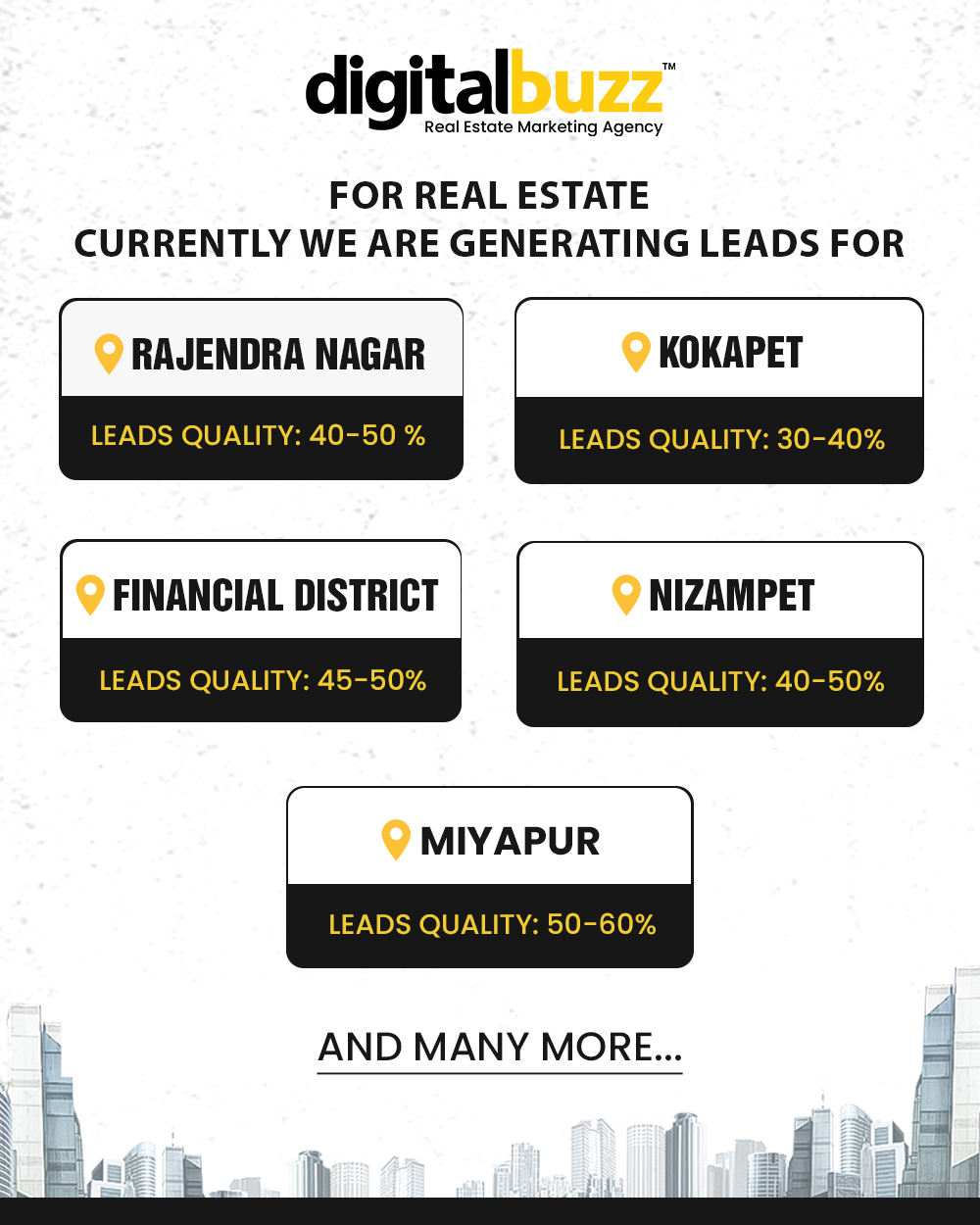 Digital Buzz - Real Estate Marketing Agency Facebook ad: Click Below For More Details