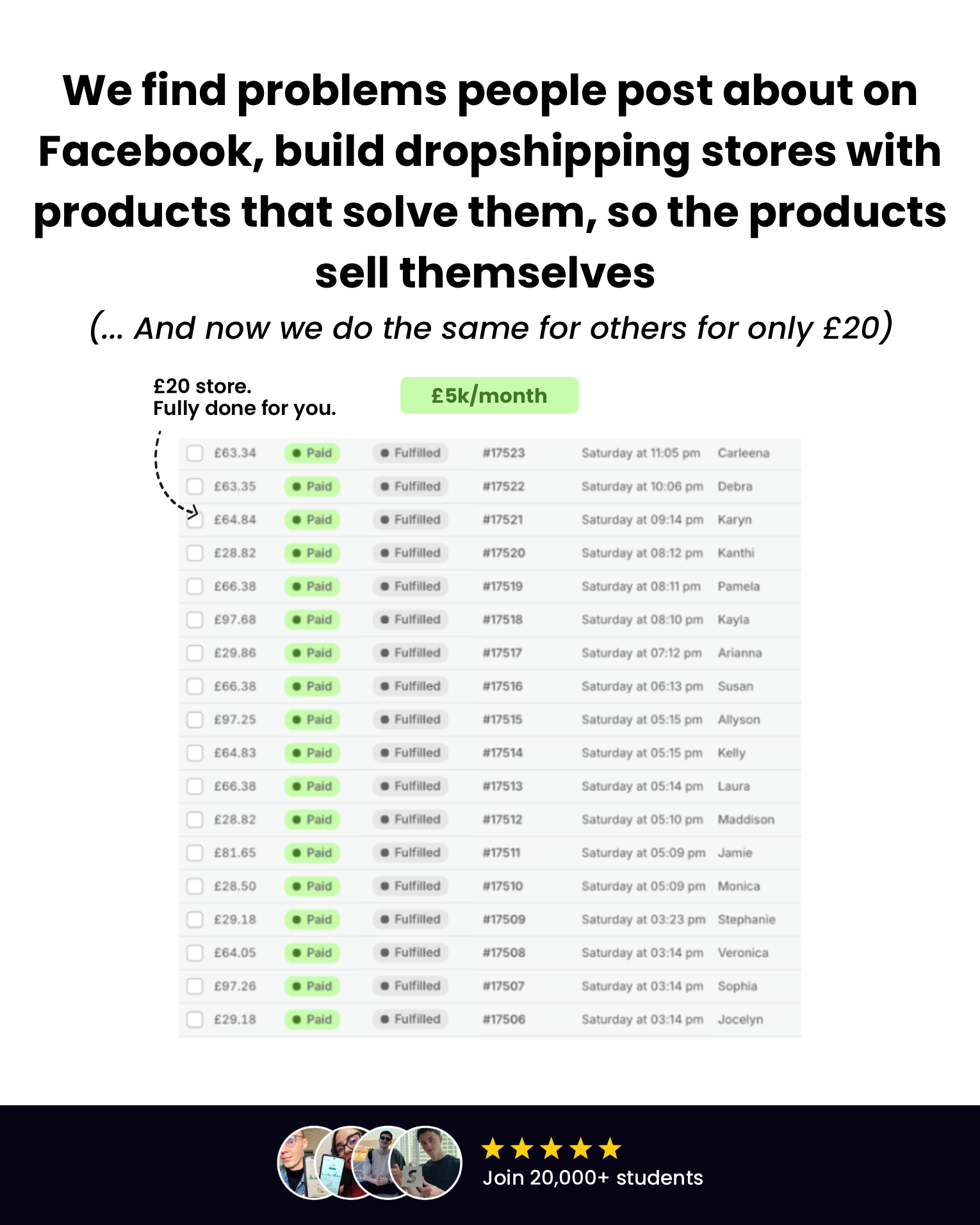 Storesbybeckett Facebook ad