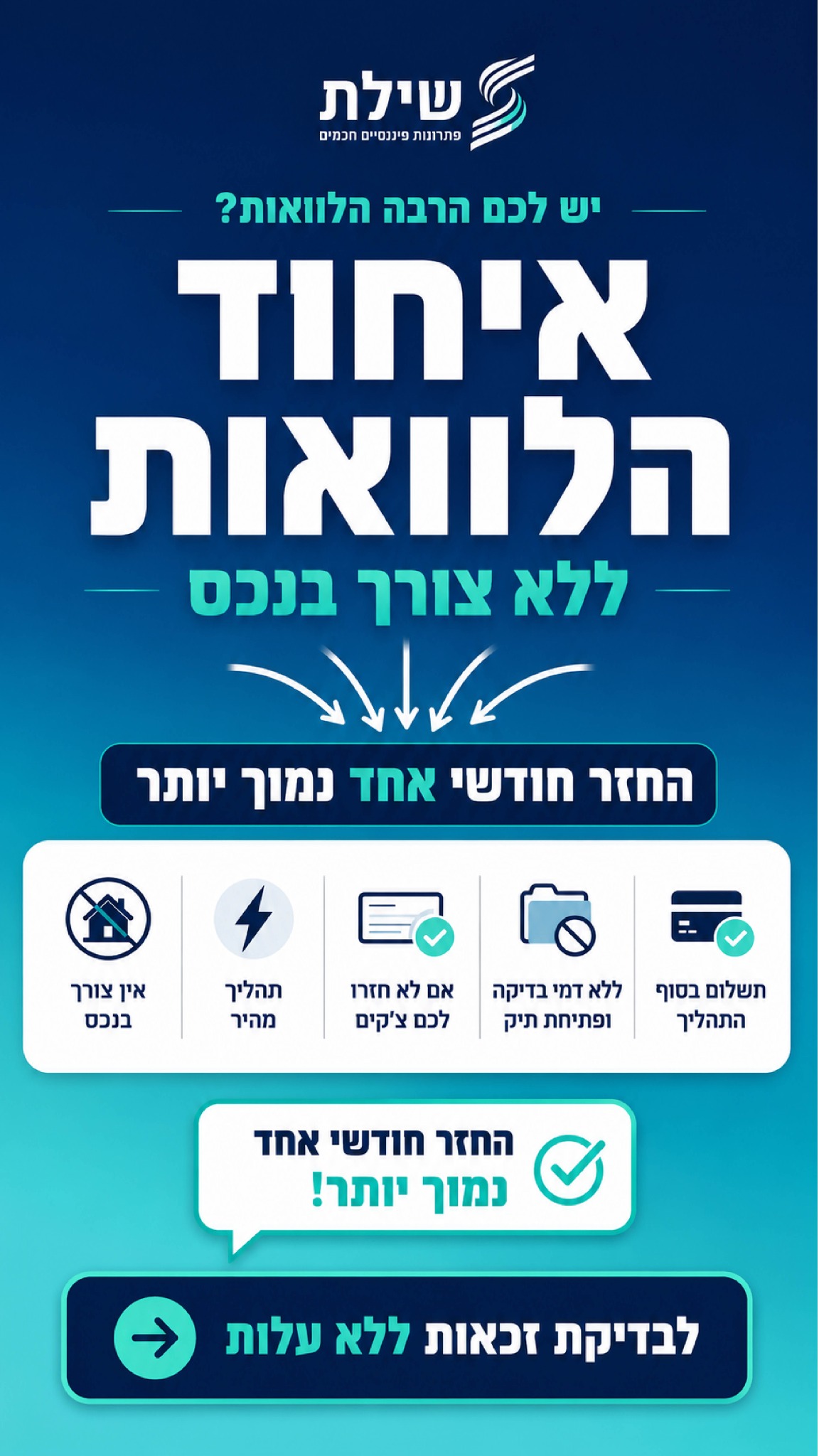 שילת משכנתאות וגיוסי אשראי Facebook ad