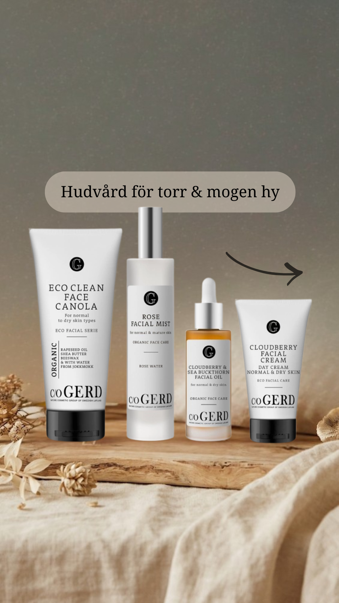 Care of Gerd Facebook ad